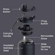 Bentgo Flip 2-in-1 Water Bottle (24 fl oz)