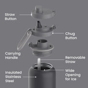 Bentgo Flip 2-in-1 Water Bottle (24 fl oz)
