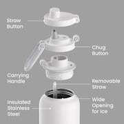 Bentgo Flip 2-in-1 Water Bottle (32 fl oz)