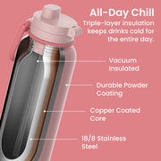 Bentgo Flip 2-in-1 Water Bottle (32 fl oz)