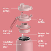 Bentgo Flip 2-in-1 Water Bottle (32 fl oz)