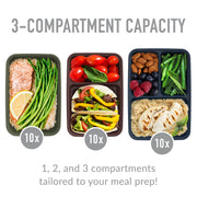 Bentgo Prep Deluxe Bag & 60-Piece Meal Prep Container Set