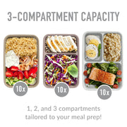 Bentgo Prep Deluxe Bag & 60-Piece Meal Prep Container Set