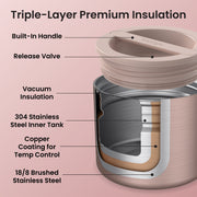 Bentgo Stainless Steel Insulated Food Container