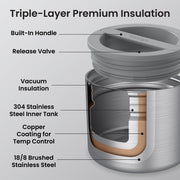 Bentgo Stainless Steel Insulated Food Container